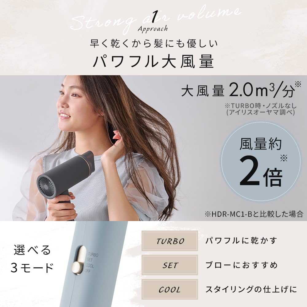 IRIS OHYAMA MiCOLA Hair Dryer with Far Infrared, Fast Drying, High Airflow, and Ionic Dryer with Attachment (HDR-M201-T, Mocha)