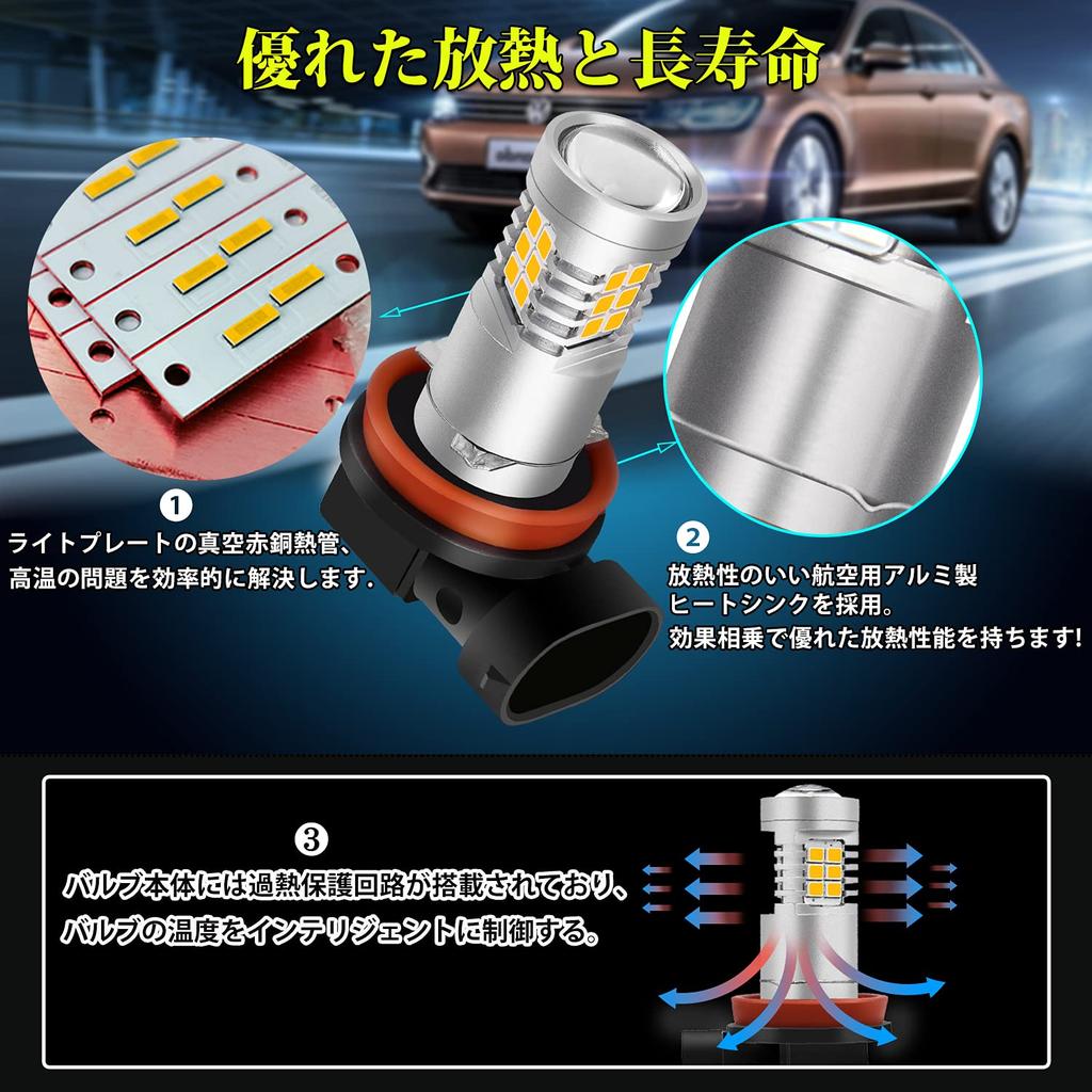 Briteye Автомобильная противотуманная фара, H11 LED, Желтый, Соответствует Закону о транспортных средствах дорожного транспорта, H11, H9,