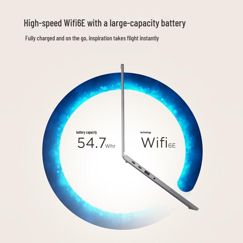 Lenovo ThinkPad S2 2-в-1 13,3-дюйма Ультра-Кор Бизнес-ноутбук (Китайская версия)