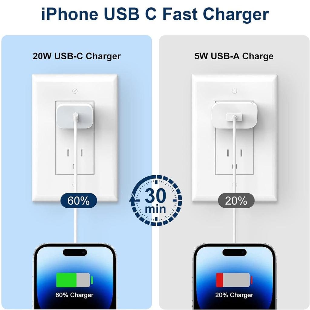 1-3Set 20W US USB C Port Fast Charger For iPhone 14 13 12 11 Pro Max Plus XR Xs 7 8 3.3 Ft USB C Fast Charging Cable Accessories