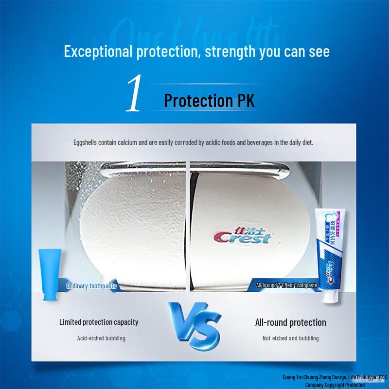 Colgate Whitening Anti-Cavity & Crest Anti-Plaque Toothpaste Bundle