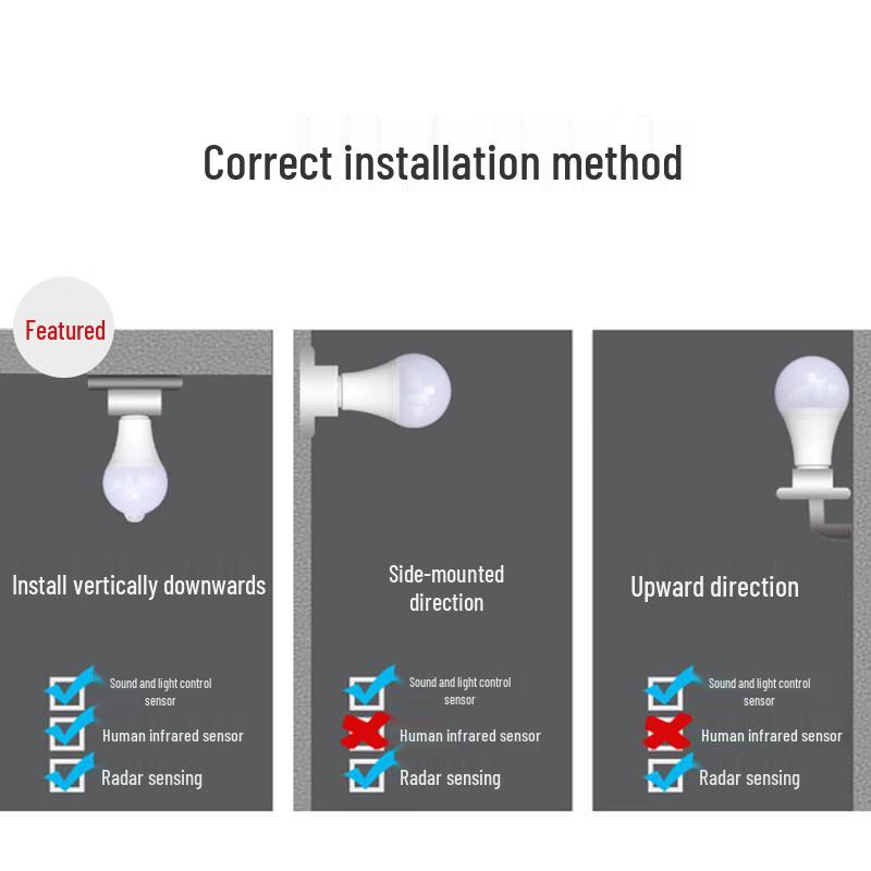 Yuyi E27 LED Sound & Light Sensor Bulb