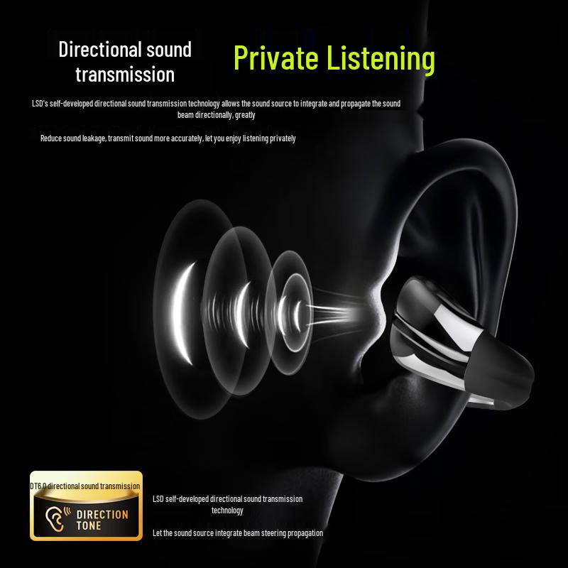 Спортивные беспроводные наушники открытого типа Lanston TS22 с Bluetooth