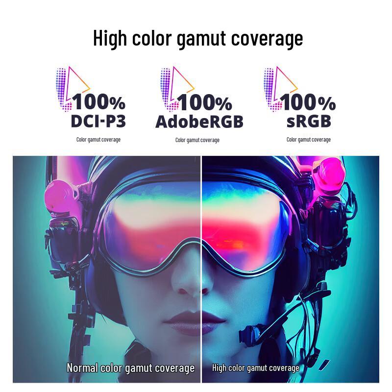 ViewSonic 15,6-дюймовый портативный 4K OLED-монитор