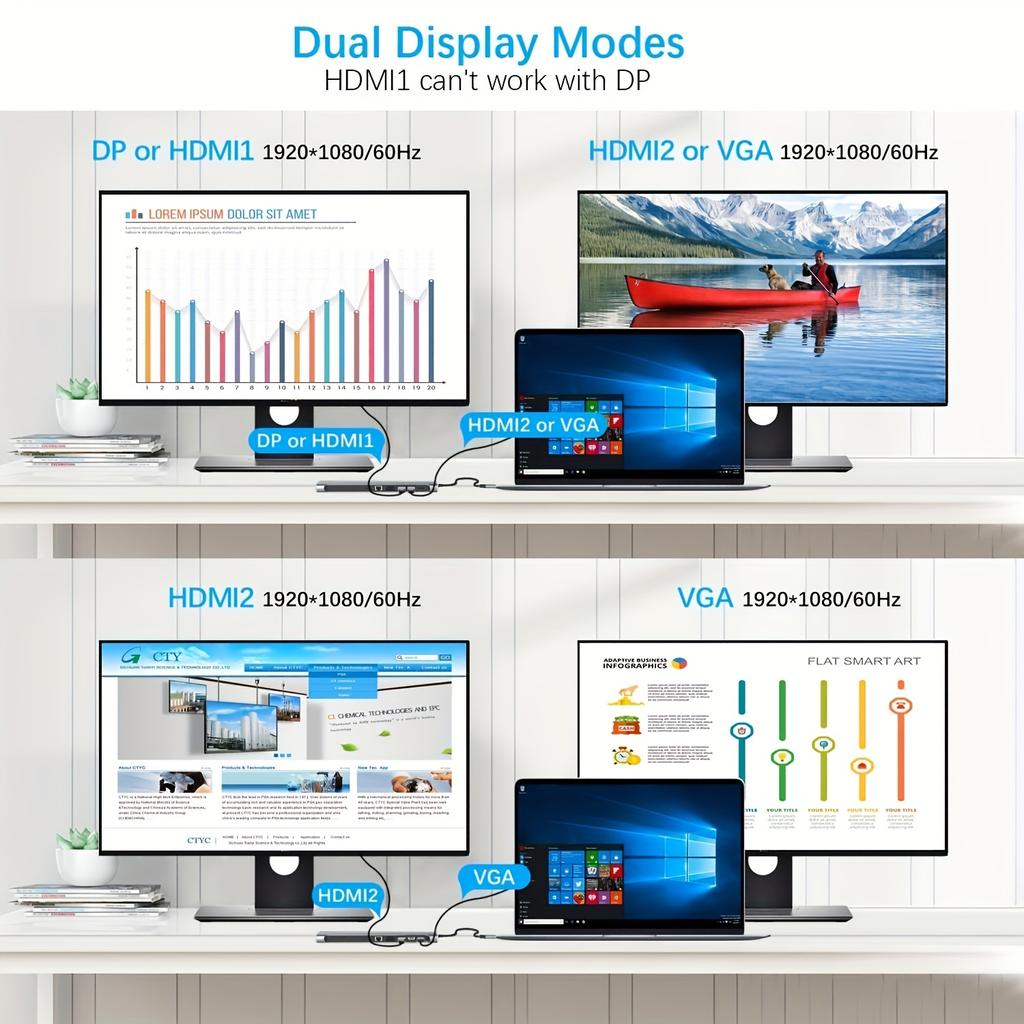 Док-станция 12-в-1: Двойной выход HDMI VGA, USB3.0, быстрая зарядка PD, аудиовыход 3,5 мм, RJ45, 87 Вт для U-диска, мыши, клавиатуры