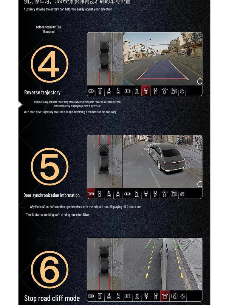 360° Panoramic Image Decoder for Honda/Breeze/Civic/Accord/Avancier Dash Cams