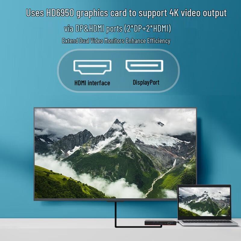 Lenovo ThinkPad Type-C Docking Station