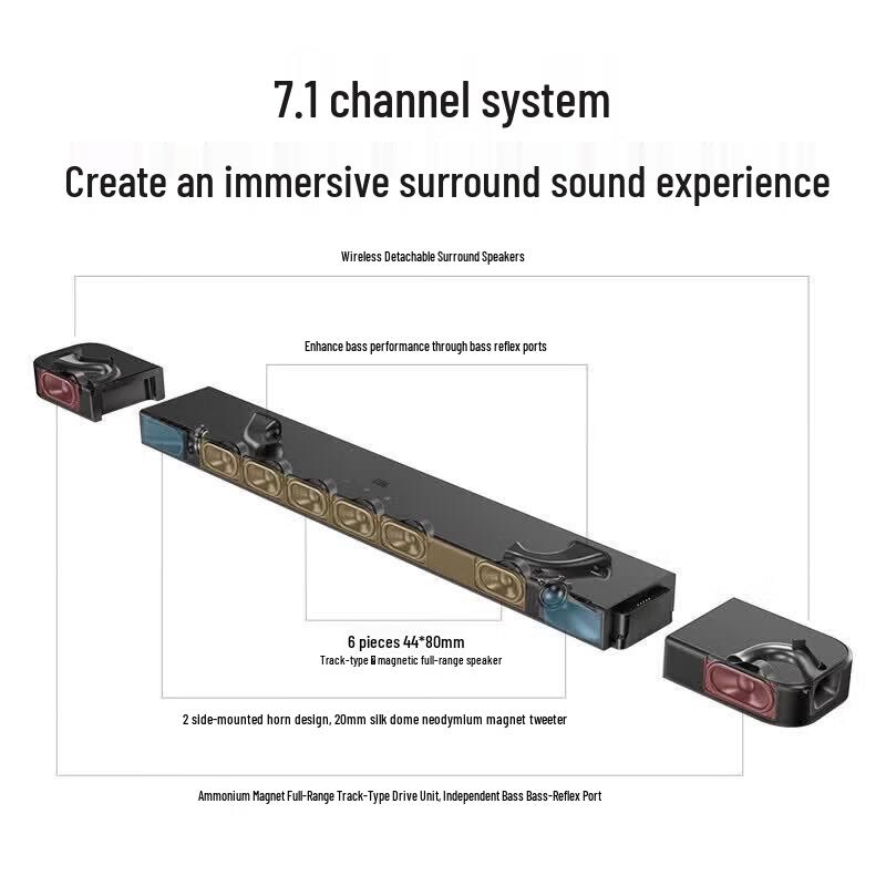 JBL BAR800MK2 7.1 Dolby Atmos Soundbar with Wireless Subwoofer (CN version)