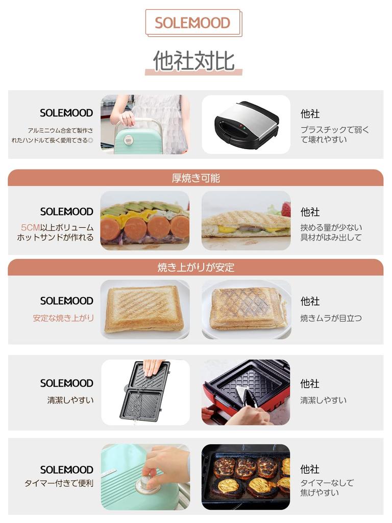 SOLEMOOD Электрическая вафля с горячим песком, толстая, 2 типа машинки для приготовления вафель с горячим песком, полностью простая в использовании, новая портативная машина, машина, съемная, компактная,