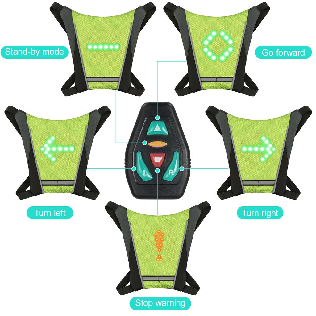 Велосипедный комплект со светодиодным указателем поворота, перезаряжаемый через USB светоотражающий зажим для рюкзака с дистанционным управлением