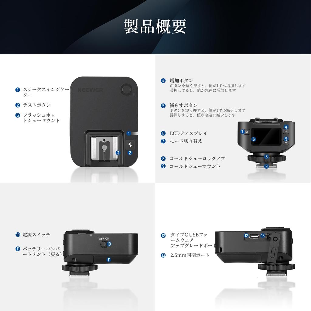 NEEWER QR Wireless Flash Receiver for NEEWER Single Sync Hot Compatible with NEEWER S101 2.4G QPRO-C, QPRO-N, QPRO-S Triggers, Contact, 2.5mm Port,