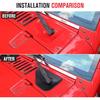 Декоративная накладка на основание переднего стеклоочистителя для Jeep Wrangler JK и Unlimited 2007-2018 (черный)