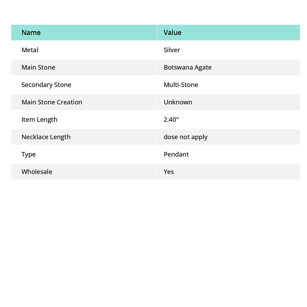 Ботсванский агат Мультисамоцвет Ручная работа Свадебный подарок Ювелирное украшение Подвеска 2,4" v3l70