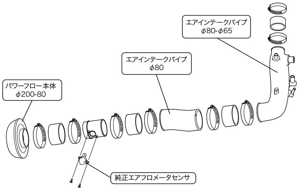 HKS Racing Suction Воздухоочиститель для Legacy B4 EJ20Y Механическая коробка передач TA-BL5/BP5 (A-C) (2003/05-2006/04) (Номер детали 70020-AF102)
