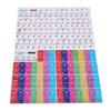 Removable Piano Key Stickers for Beginners & Kids Fashion Piano Sticker Keyboard Note Notation Stickers Staves Stickers