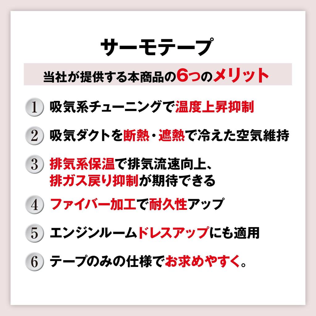 Термолента, Термостойкая, Изолированная, Для автомобилей, мотоциклов, Водонепроницаемая, Глушитель, Капот, Сильный клей, Платье