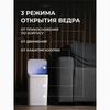 Xiaomi Мусорное ведро с индукцией в форме домика для птиц, 14 л