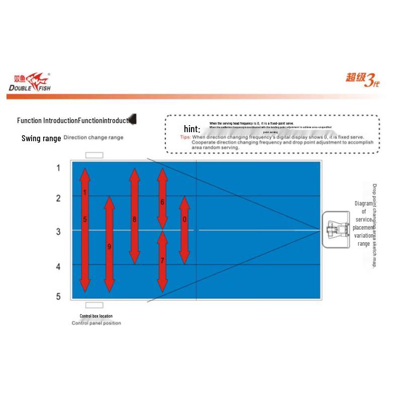 Double Fish Super 3 Automatic Table Tennis Robot