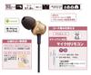 Panasonic RP-TCM360-N In-Ear Earphones Gold iPhone Compatible 9mm Driver Clear Sound