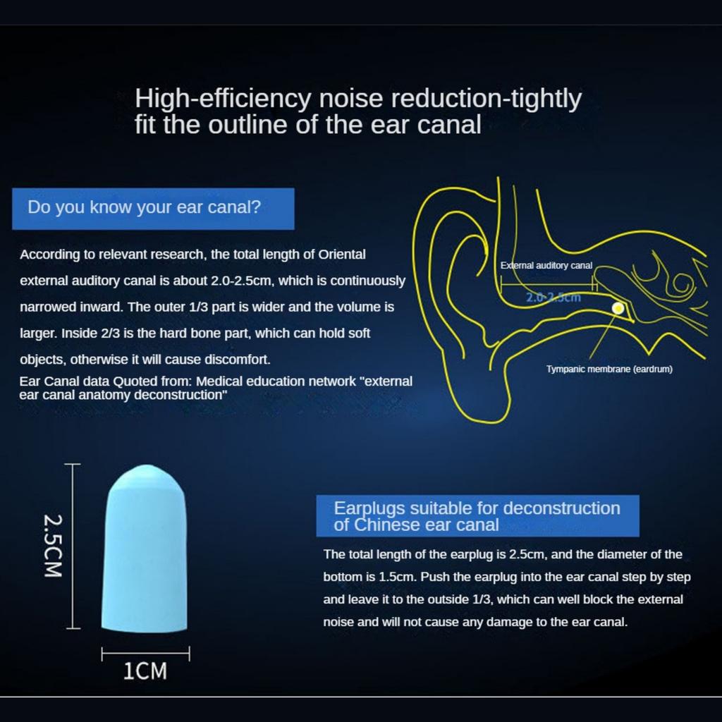 Мягкие звукоизоляционные беруши для сна, беруши, ультра-бесшумные противошумные губки, беруши с футляром для хранения, предложение для студентов