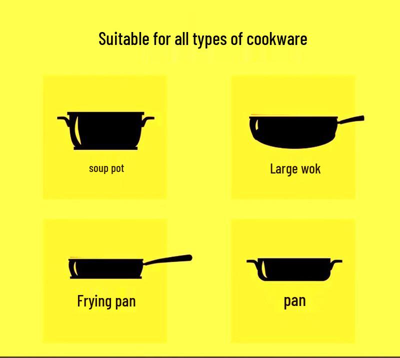 Universal Visible Stainless Steel Pot Lid