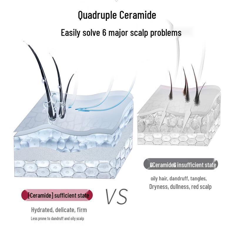 Shu Lei Scalp Hydrating Anti-Dandruff Shampoo, 700ml