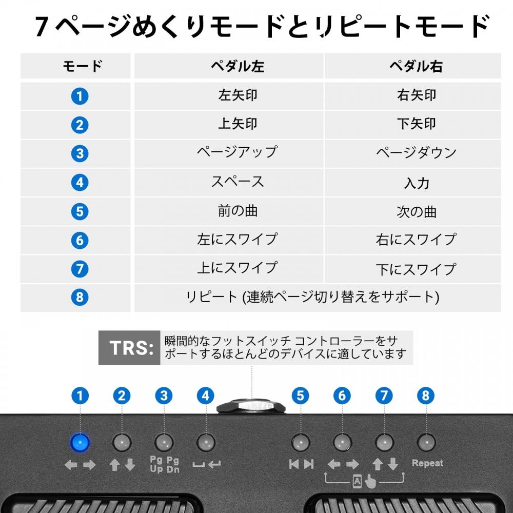 LEKATO Педаль для перелистывания страниц ПК Bluetooth Page Turner Pro Беспроводной тюнер для перелистывания нот Планшетный перелистыватель страниц (черный)