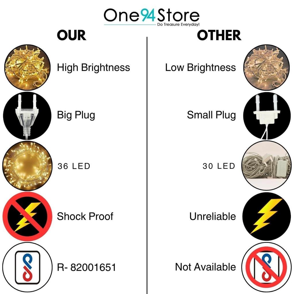 36 футов Светодиодные пиксельные гирлянды теплого белого света | 360° Медная проволока Фея , Рождество, Свадьба, Вечеринка, В помещении и на улице | Последовательное светодиодное освещение | Упаковка из 3 штук