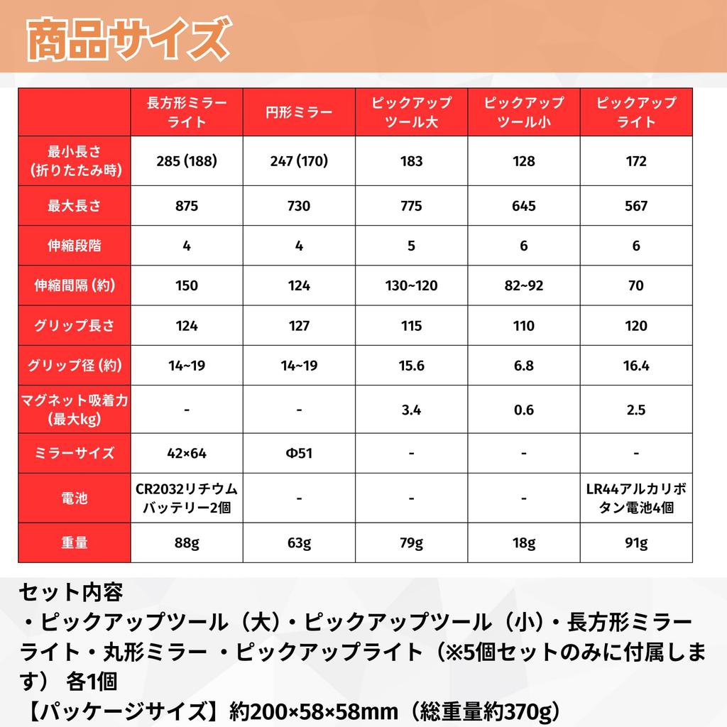 PLEAVIT Magnetic Pick-Up Tool, Magnet Rod Set, Extendable, Strong Magnet, Inspection Mirror, LED, Pen Type, 5-Piece Set