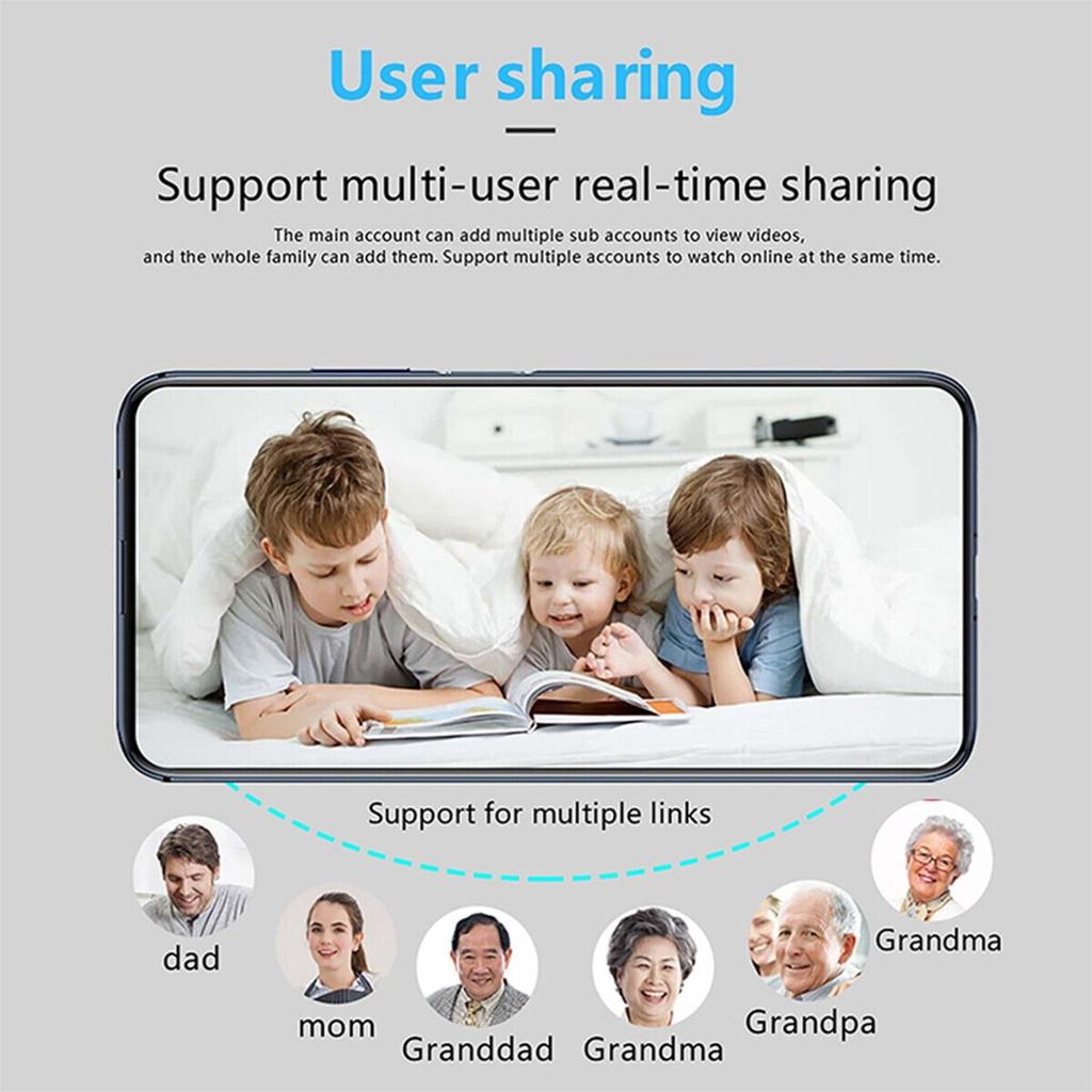 Дом с аудио/видеокамерой Видеокамера с ночным видением и широкоугольным объективом для домашней безопасности