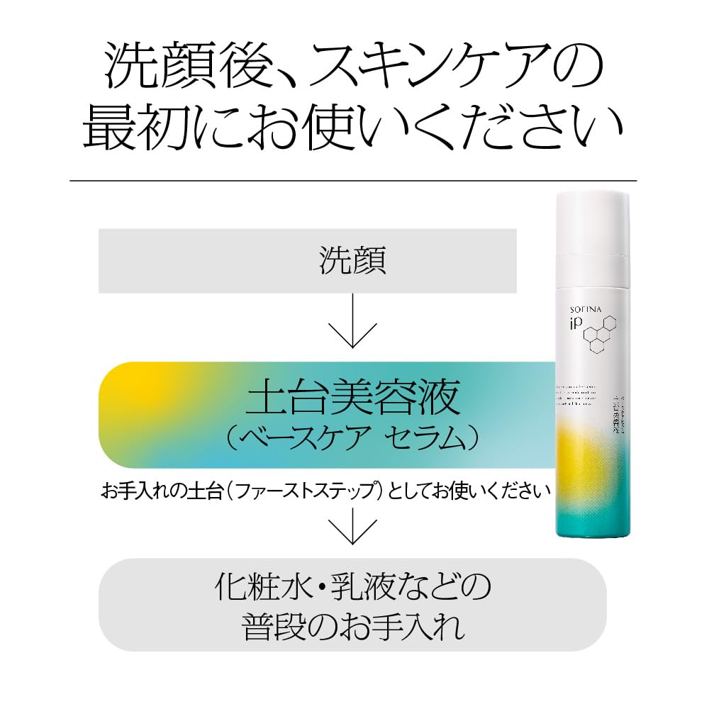 Sofina iP Базовый уход 90 г Сыворотка,