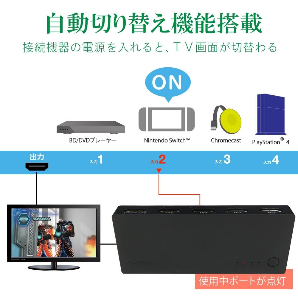 ELECOM HDMI Switcher [PS4PS3Switch Compatible] 4 Inputs 1 Output AutomaticManual Switching Cableless Model Black DH-SWL4CBK