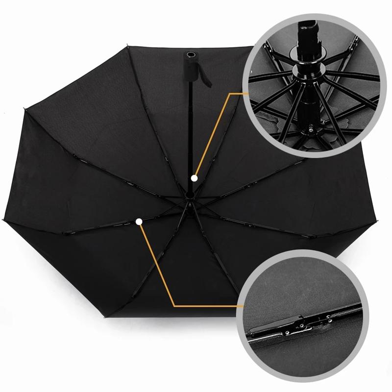 IYXI7 Windproof Double Layer Resistant Umbrella Fully Automatic Rain Umbrellas For Honda CRV CR-V 2018 2015 2016 2017 2019 2020