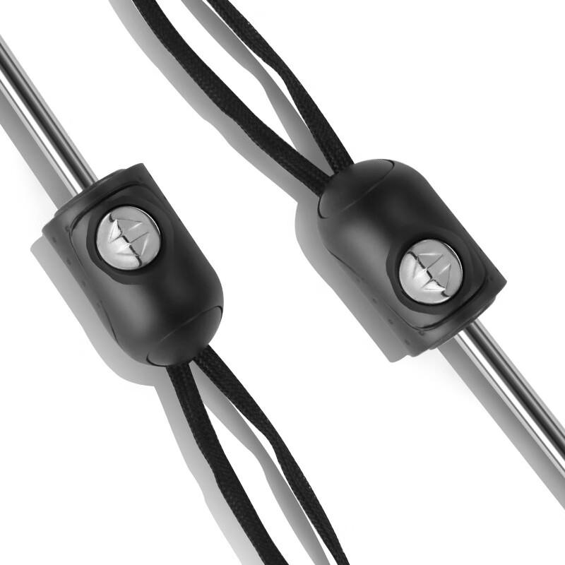 Tri-polar TP7039 Compact Automatic UV Umbrella