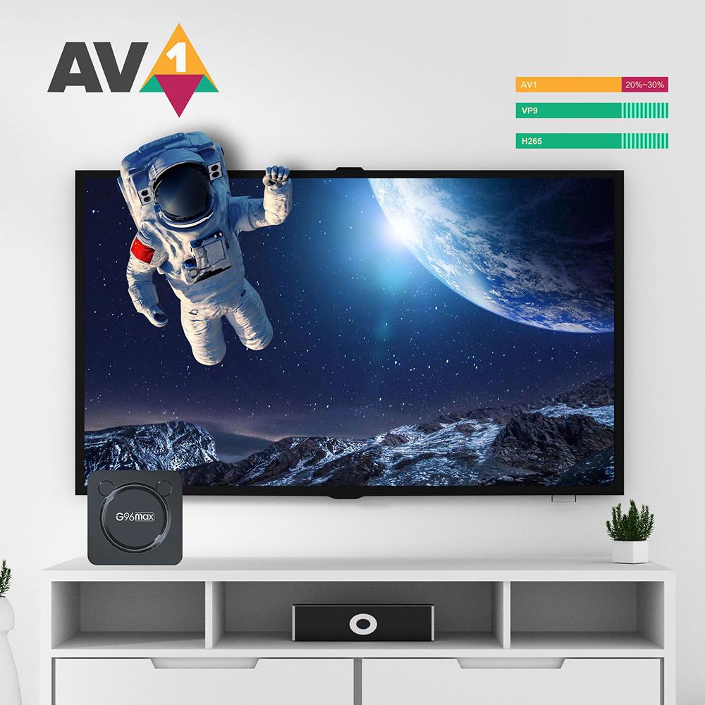 G96 Max Smart TV Box Android 11 Amlogic S905W2 двойной Wi-Fi 4 ГБ 32 ГБ 64 ГБ 4K ТВ-приставка видеоресивер медиаплеер телеприставка 2G 16 ГБ