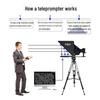 JiaShiYing 22-inch Professional Teleprompter