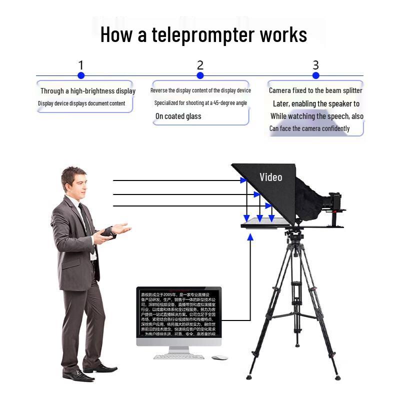 JiaShiYing 22-inch Professional Teleprompter