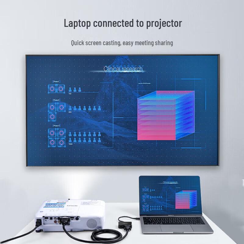 Ugreen Двухэкранная док-станция USB-C с HDMI/VGA