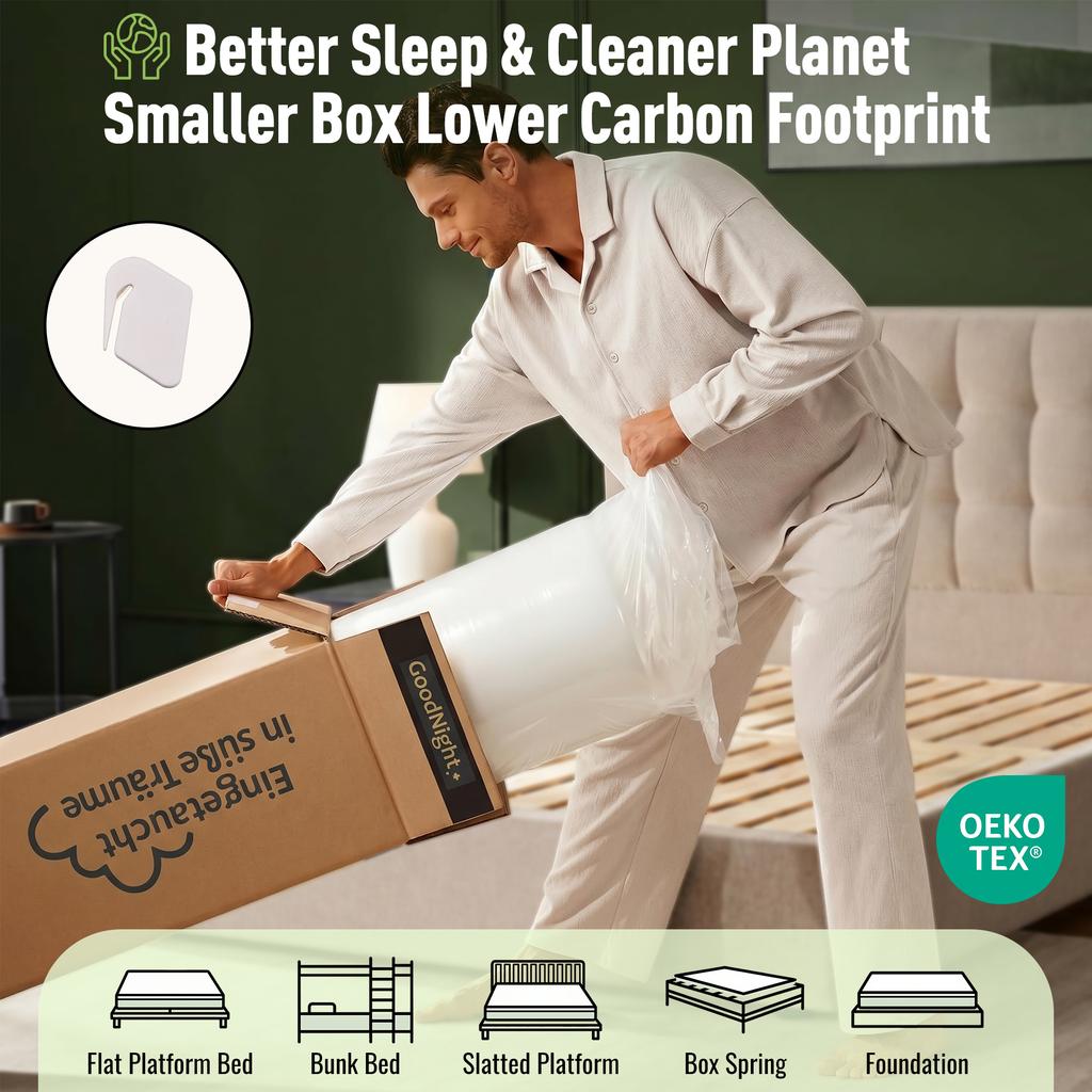 7-Zone Pocket Spring Mattress 90x190 cm H3, 15cm Height Cold Foam, Orthopedic Mattress for Box Spring & Slatted Frame, For Allergy Sufferers, OEKO-TEX