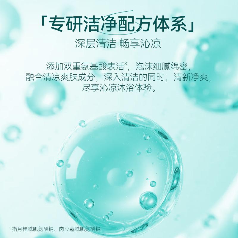 Danzi Oil Control Refreshing Fragrance Shower Gel 500g