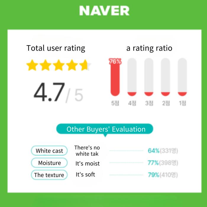 Rejuran Крем для защиты от ультрафиолета Healer 40 мл