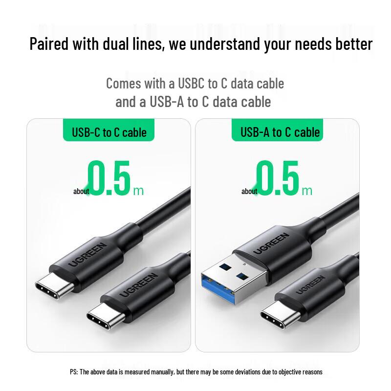 Ugreen Корпус для 2,5-дюймового SATA SSD/HDD USB 3.0