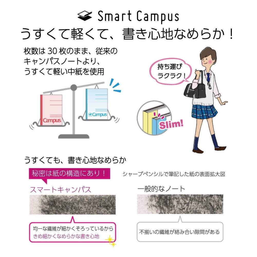 KOKUYO Notebook Smart Campus B5 Dotted B Ruled 5 Color Pack No-GS3CWBTX5 B Ruled (6mm)