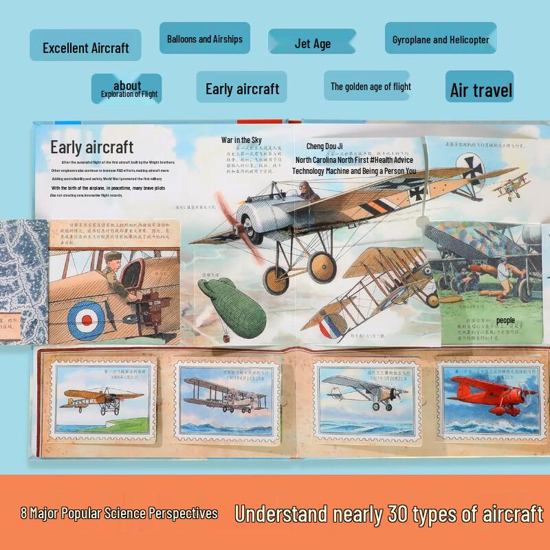 Серия flip-book Lelequ Look Inside 16 книг «Наука и открытия»