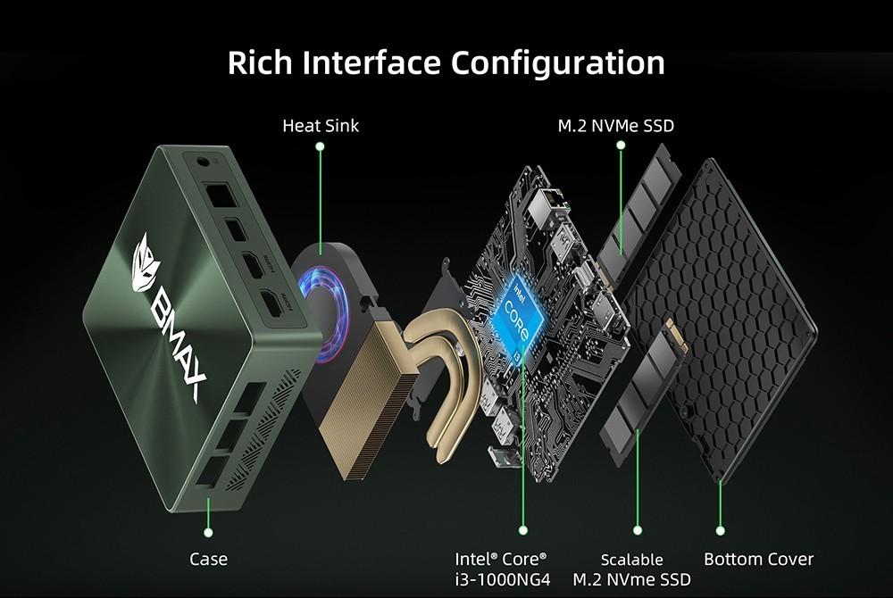 BMAX Мини-ПК B6 Pro с процессором Intel Core i5-1030NG7, твердотельным накопителем LPDDR4 16 ГБ, 512 ГБ, Windows 11, 5G Wi-Fi
