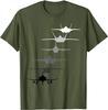 Истребители ВВС США F-4 F-111 F-15 F-16 F-22 F-35 Мужская футболка Короткая Повседневная 100% Хлопок Рубашки Мужская одежда