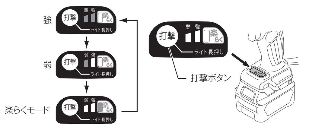 Makita Rechargeable Impact TD111DSHX Driver, Blue,