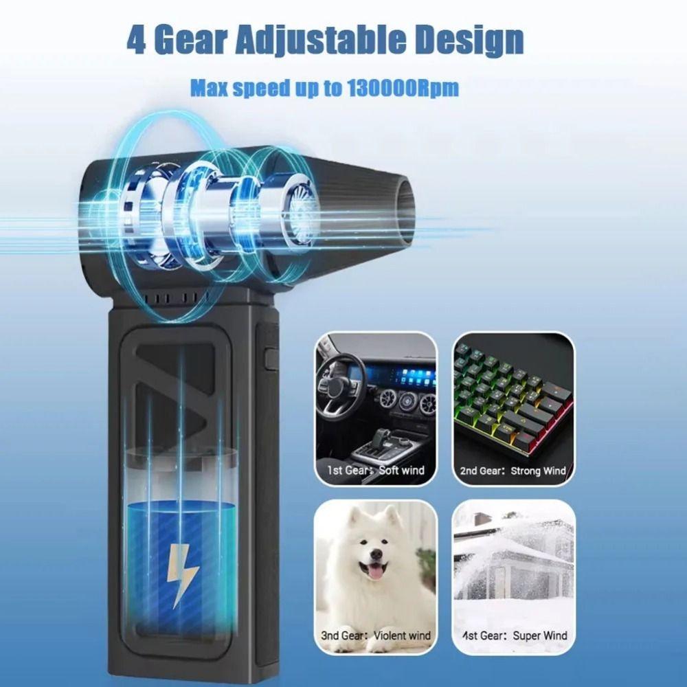 Мини турбовентилятор 130000 об/мин Беспроводной ручной Мощный вентилятор Портативный электрический воздуходув Автомобиль