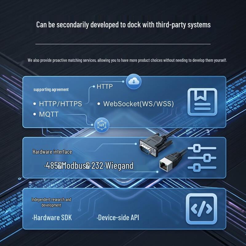 MaoTong Cloud Access Control with Face Recognition and Intercom CN plug (adapter included)