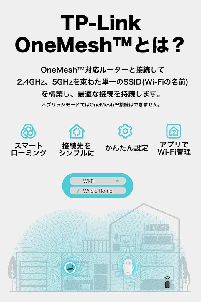 Wireless LAN AC1900 OneMesh Compatible 3 Years Manufacturer Warranty RE550 TP-Link Wi-Fi 1300+600Mbps MU-MIMO